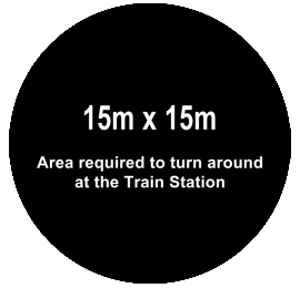 Trackless Train area requirements
